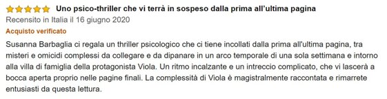 Recensione Diario di morte